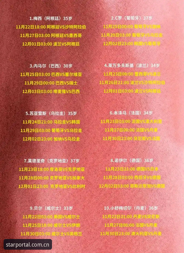世界杯观赛受阻？星空体育官网深度解读签证风波观赛指南